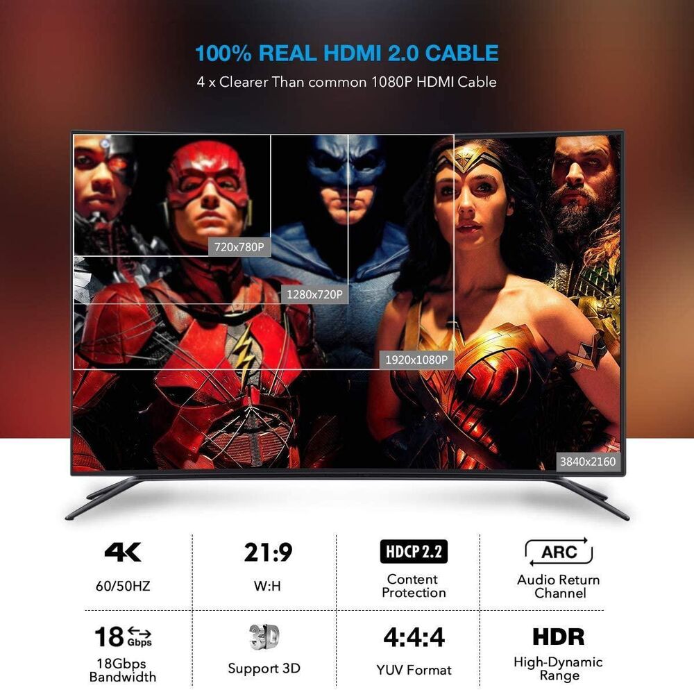 NÖRDIC 30M Active AOC Fiber Optisk HDMI 2,0 4K 60Hz 18Gbps EDID CEC HDR ARC DOLBY DTS HD