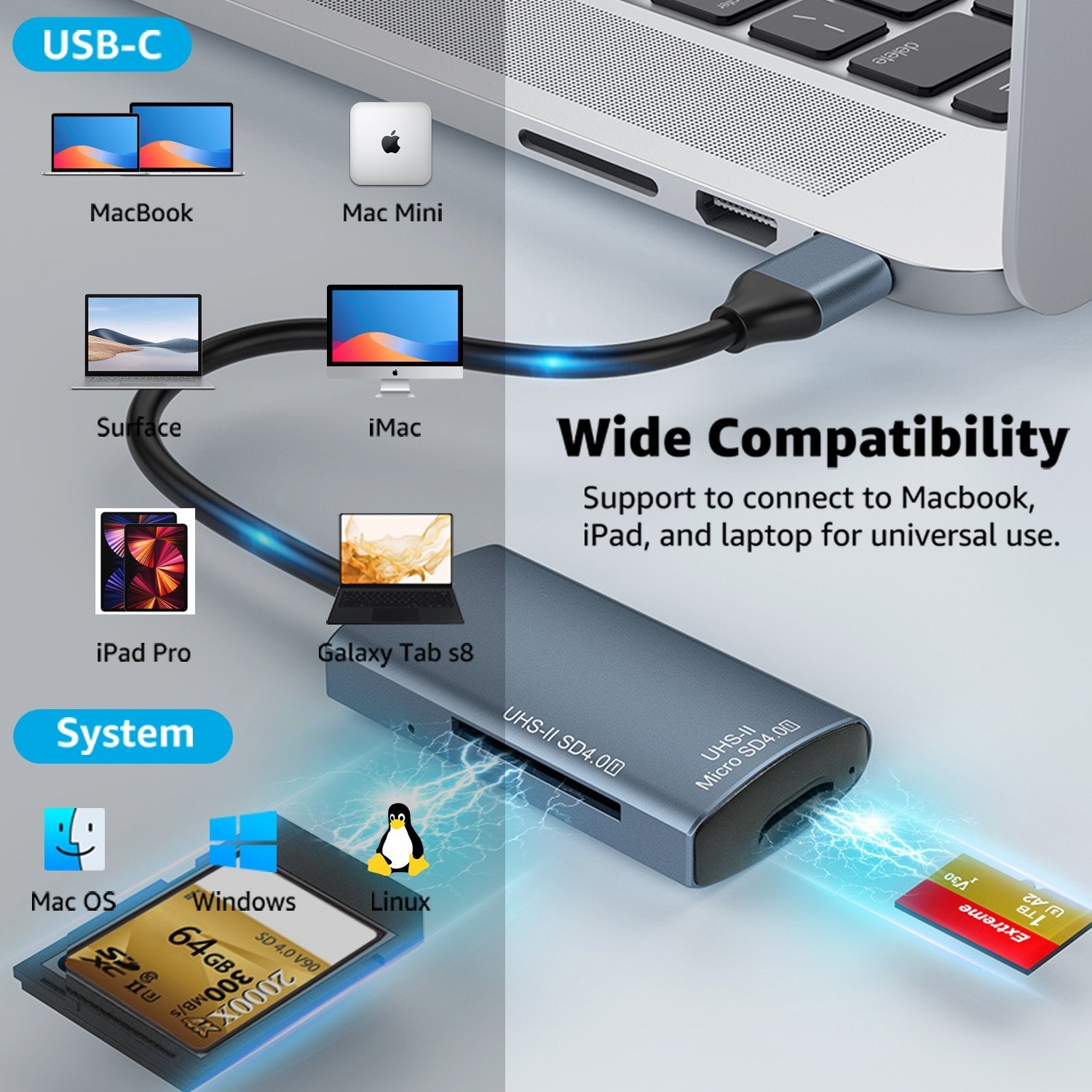 NÖRDIC USB-A, USB-C Kortlæser 2 Slot SD4.0, MicroSD4.0 UHS-II