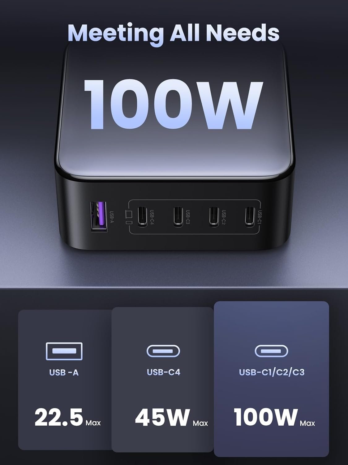 UGREEN 100W USB C Oplader Nexode 5-Port GaN Oplader