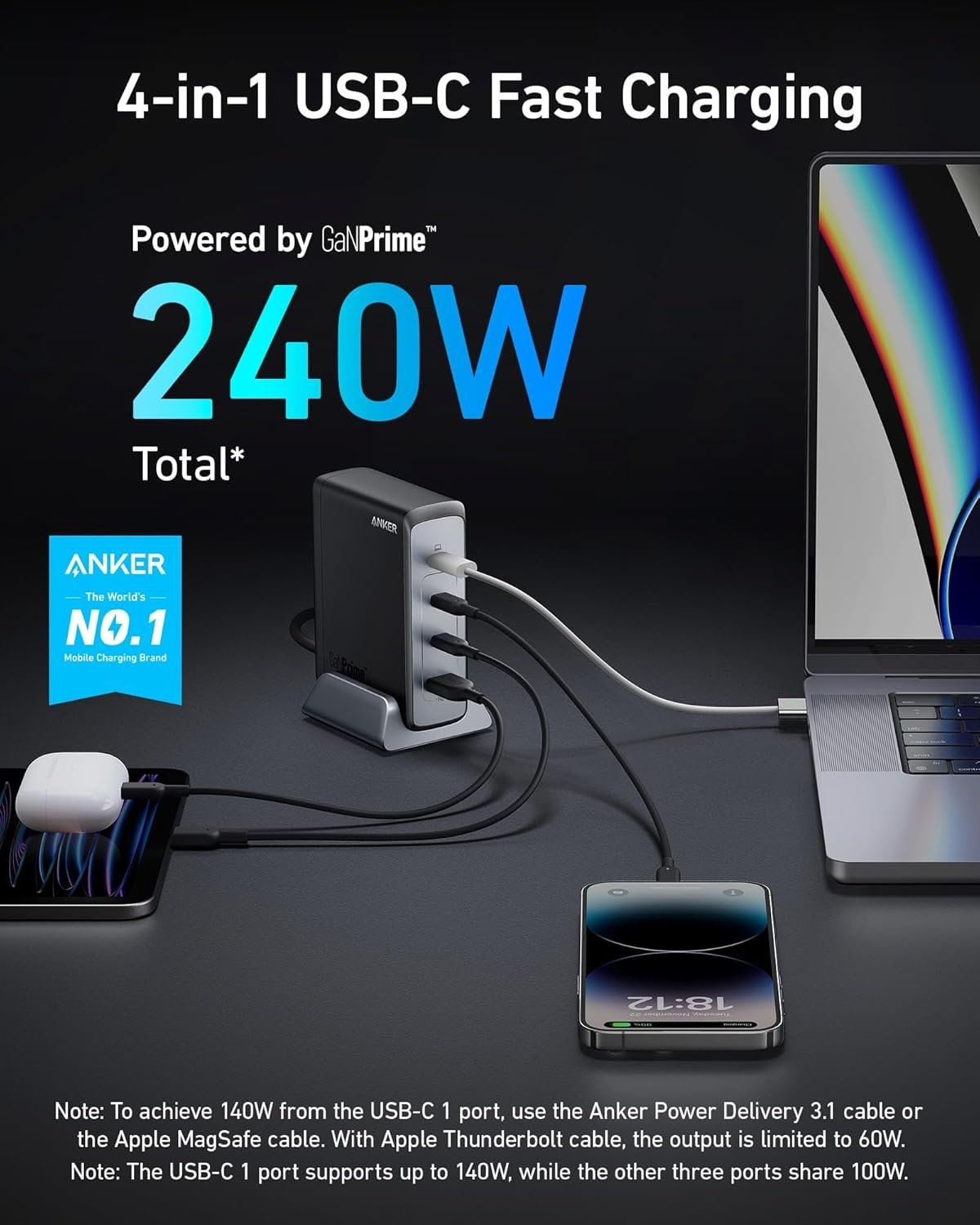 ANKER 240W Prime GaN USB-C 4-Port Hurtigoplader på udsalg