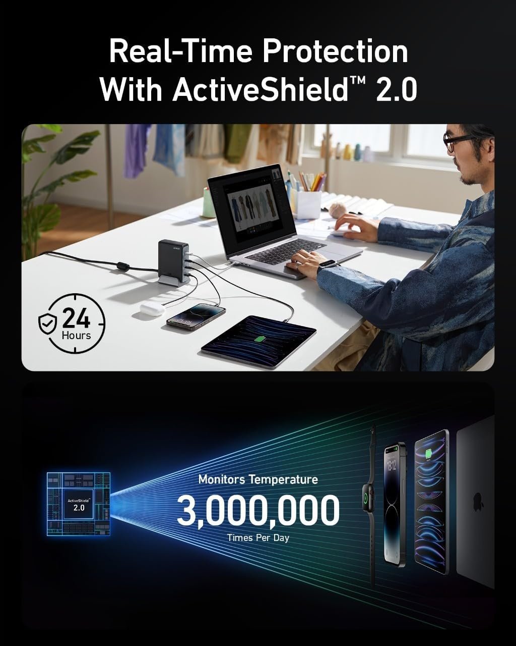 ANKER 240W Prime GaN USB-C 4-Port Hurtigoplader på udsalg