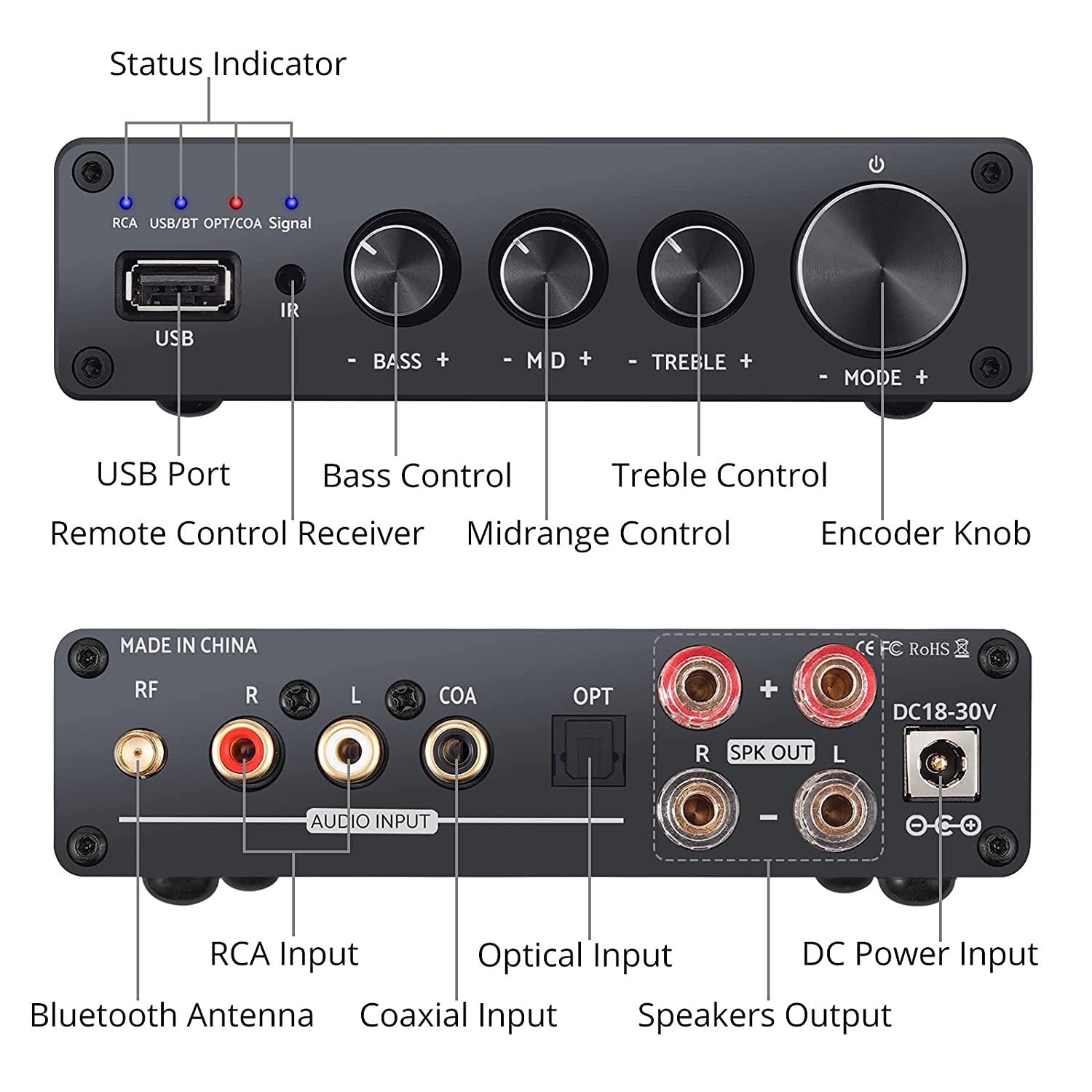 NÖRDIC Bluetooth Hifi Class-D forstærker og digital til analog konverter DAC