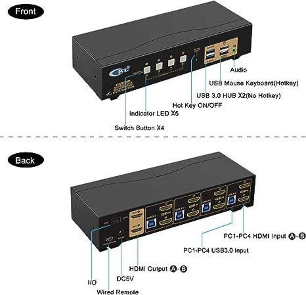 KVM 4x2 HDMI Switch Dual Monitor HDMI2.0 4K60Hz 4:4:4 med 1x3.5mm og 4xUSB-A Online salg