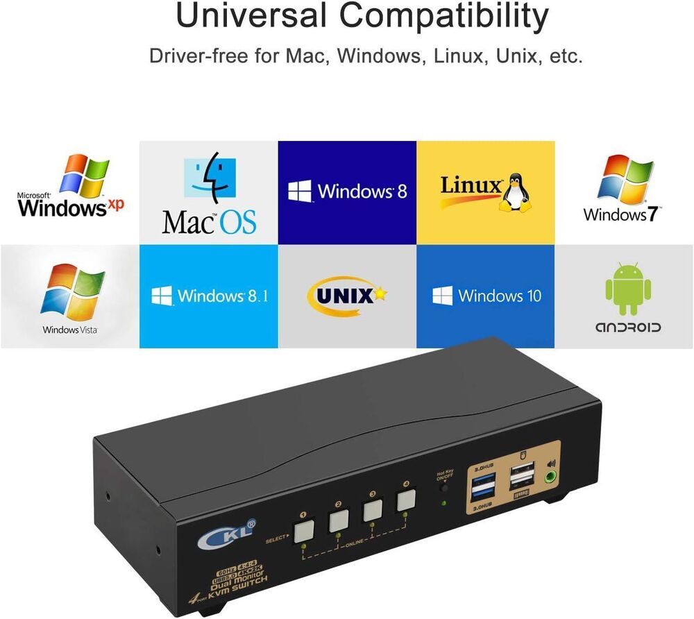 KVM 4x2 HDMI Switch Dual Monitor HDMI2.0 4K60Hz 4:4:4 med 1x3.5mm og 4xUSB-A Online salg