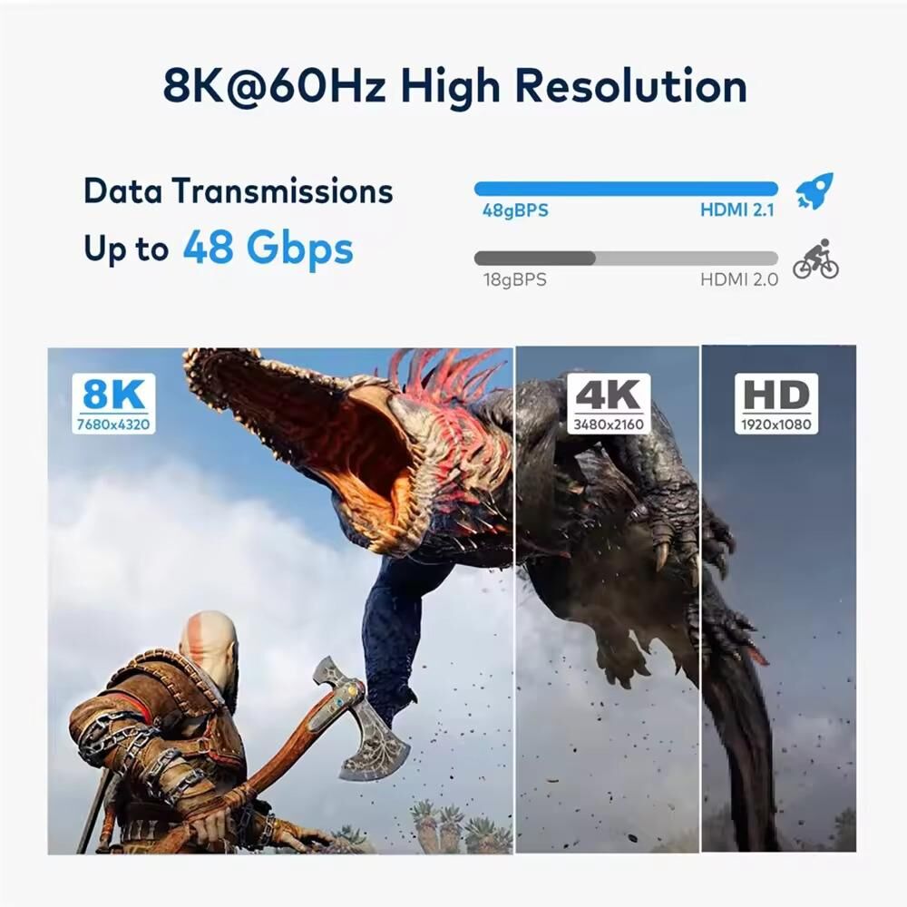 NÖRDIC HDMI 2.1 Extractor 8K 60Hz 4K 120Hz, 7.1 HDMI-lyd, S/PDIF, Koaksial, AUX Online salg