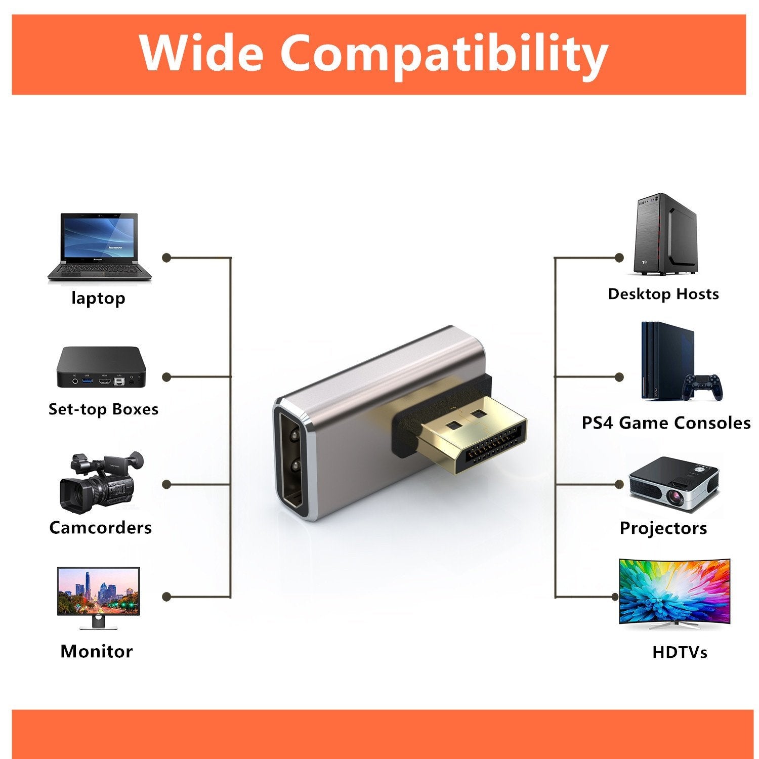 NÖRDIC Displayport adapter han til hun 8K60Hz 4K144/120/60Hz Levere
