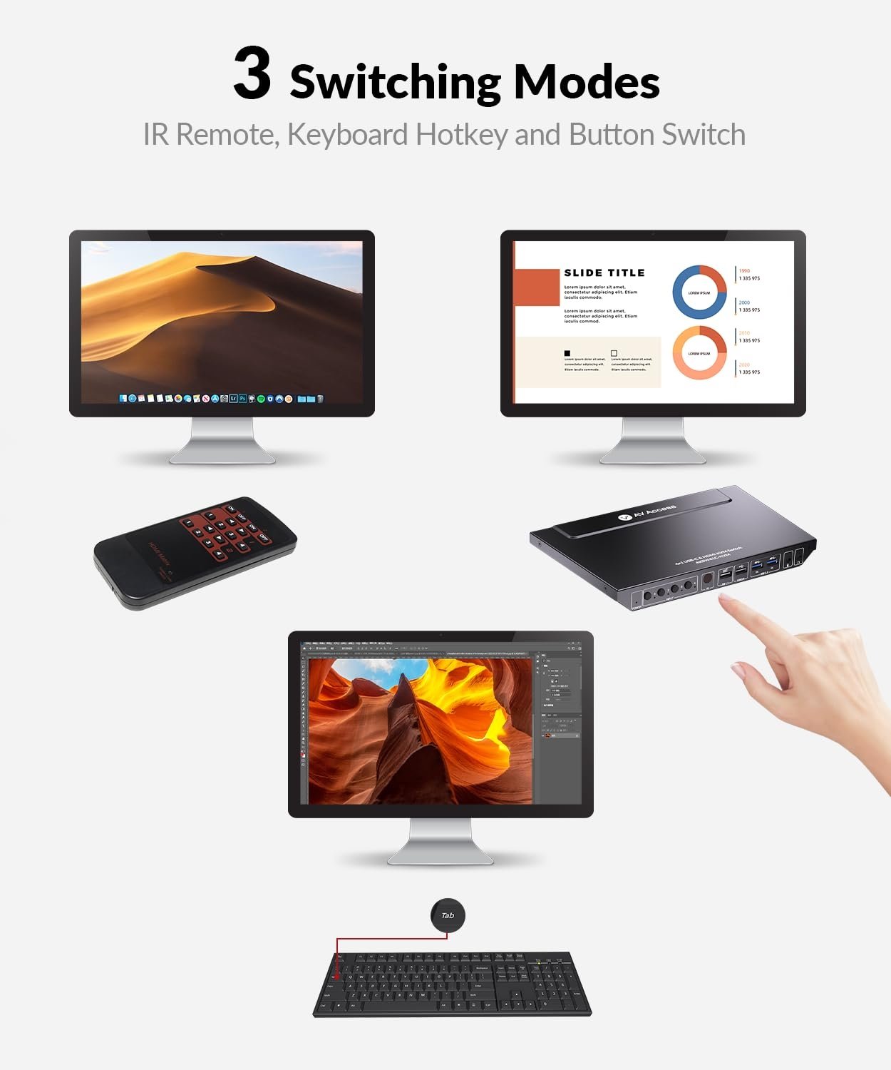 AV Access 4K USB-C & HDMI KVM Switch 4 pc'er 1 skærm, 60W opladning til bærbar computer