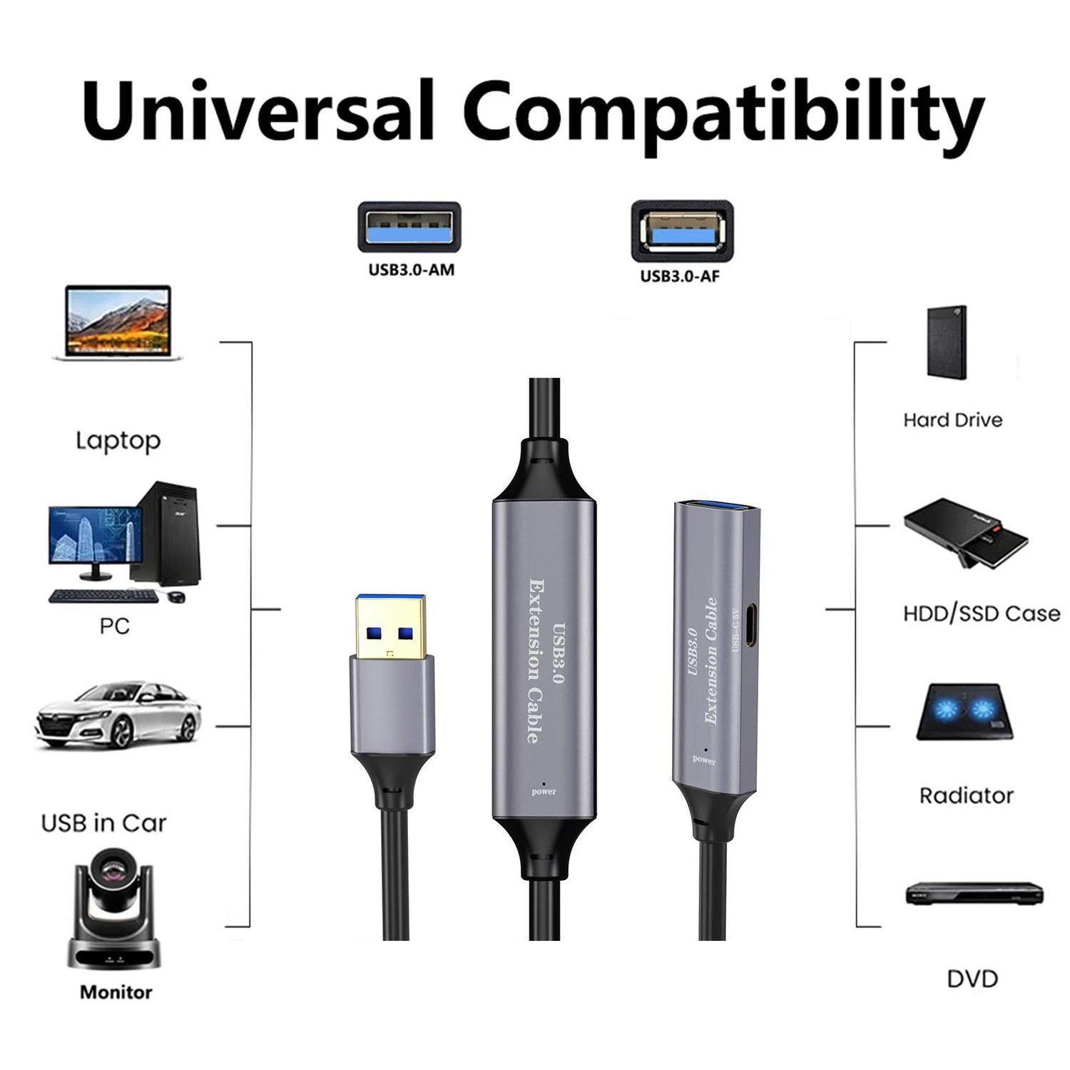 NÖRDIC Active 10m USB3.1 forlængerkabel 5Gbps USB A han til hun til Xbox, PS5, Oculus, printer, scanner, Playstation, VR USB forlængerkabel