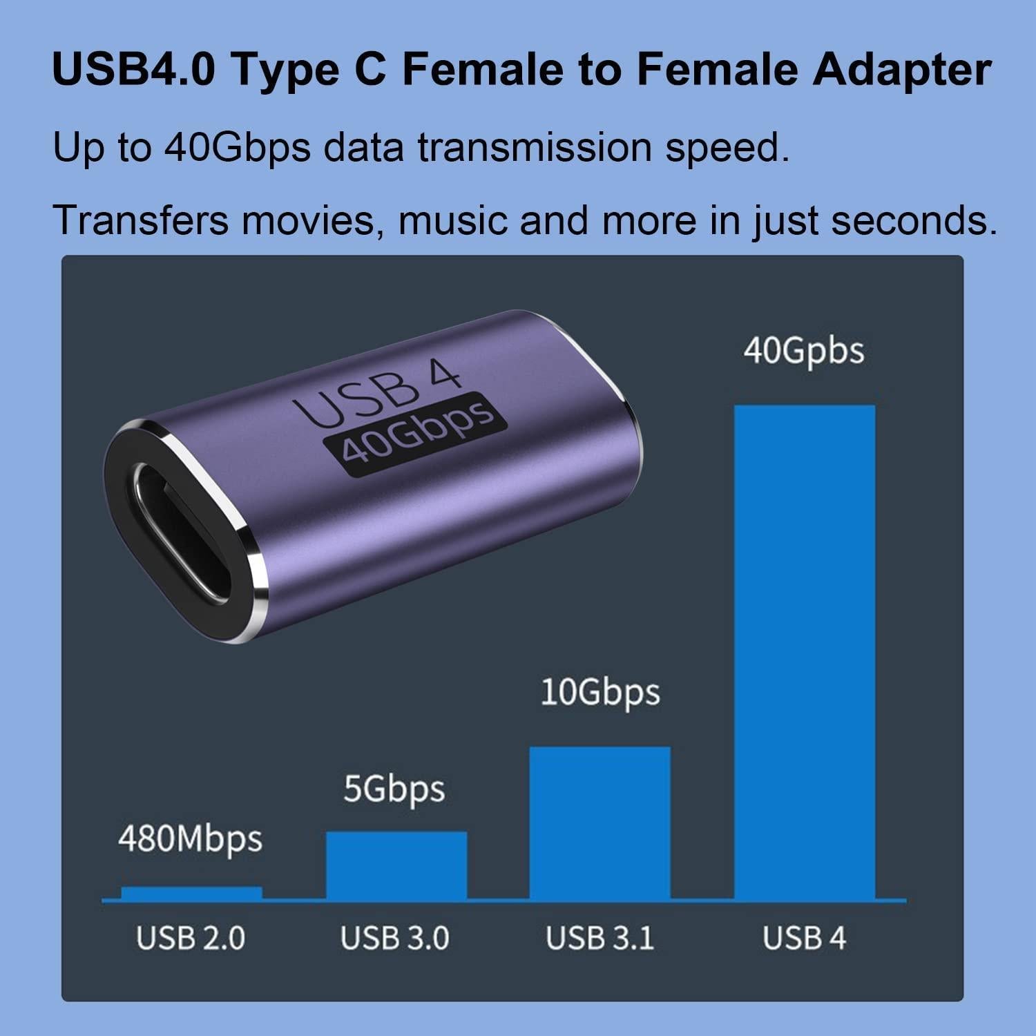 NÖRDIC USB4 forlængeradapter hun til hun 40G 8K60Hz PD100W Online salg