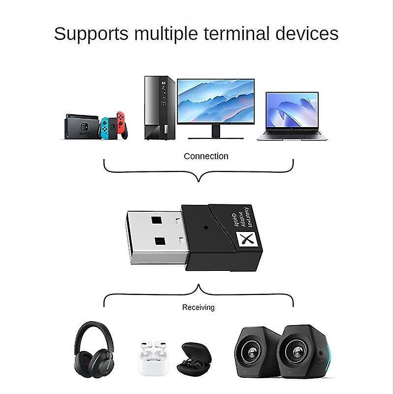 NÖRDIC USB-A Bluetooth 5.2-adapter med Qualcomm-chip og aptX LL aptX Adaptive Rabat