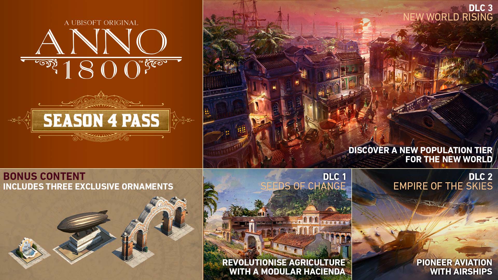 Anno 1800 - Season Pass 4