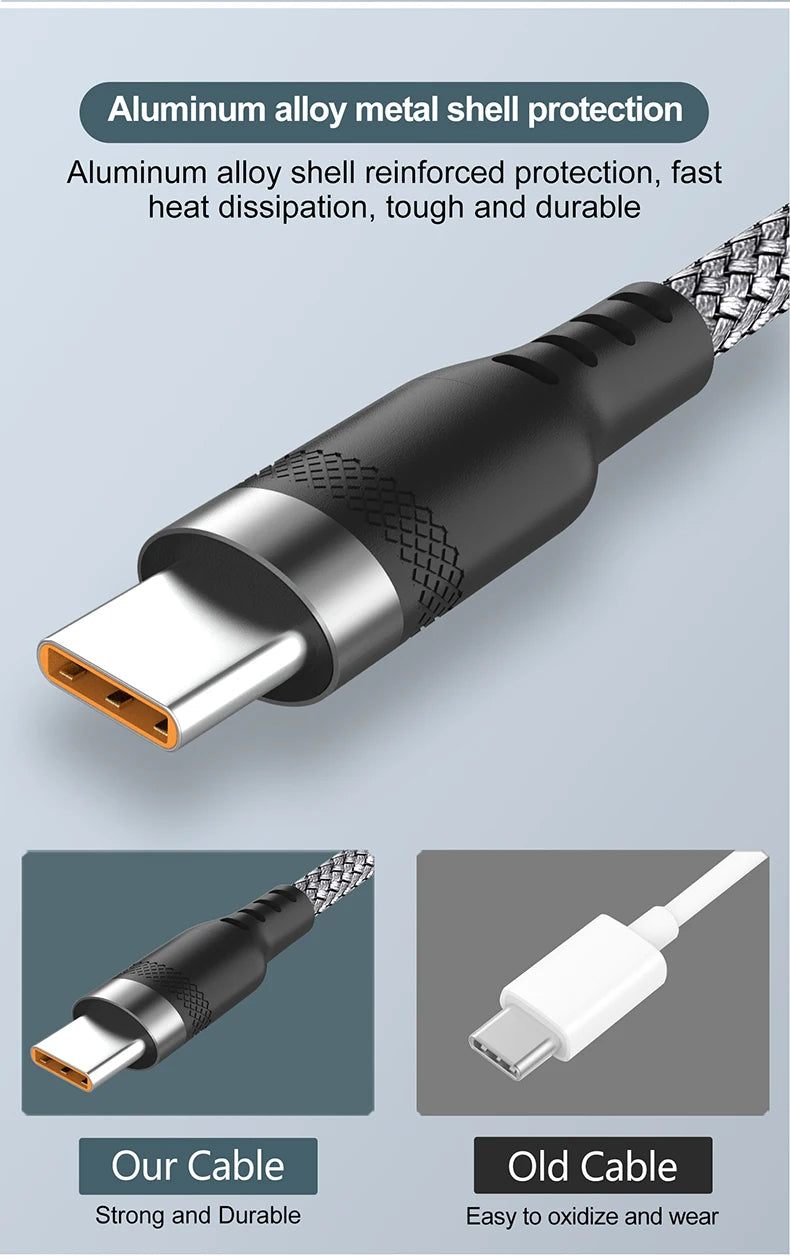 6A Hurtigopladning USB-kabel Udsalg