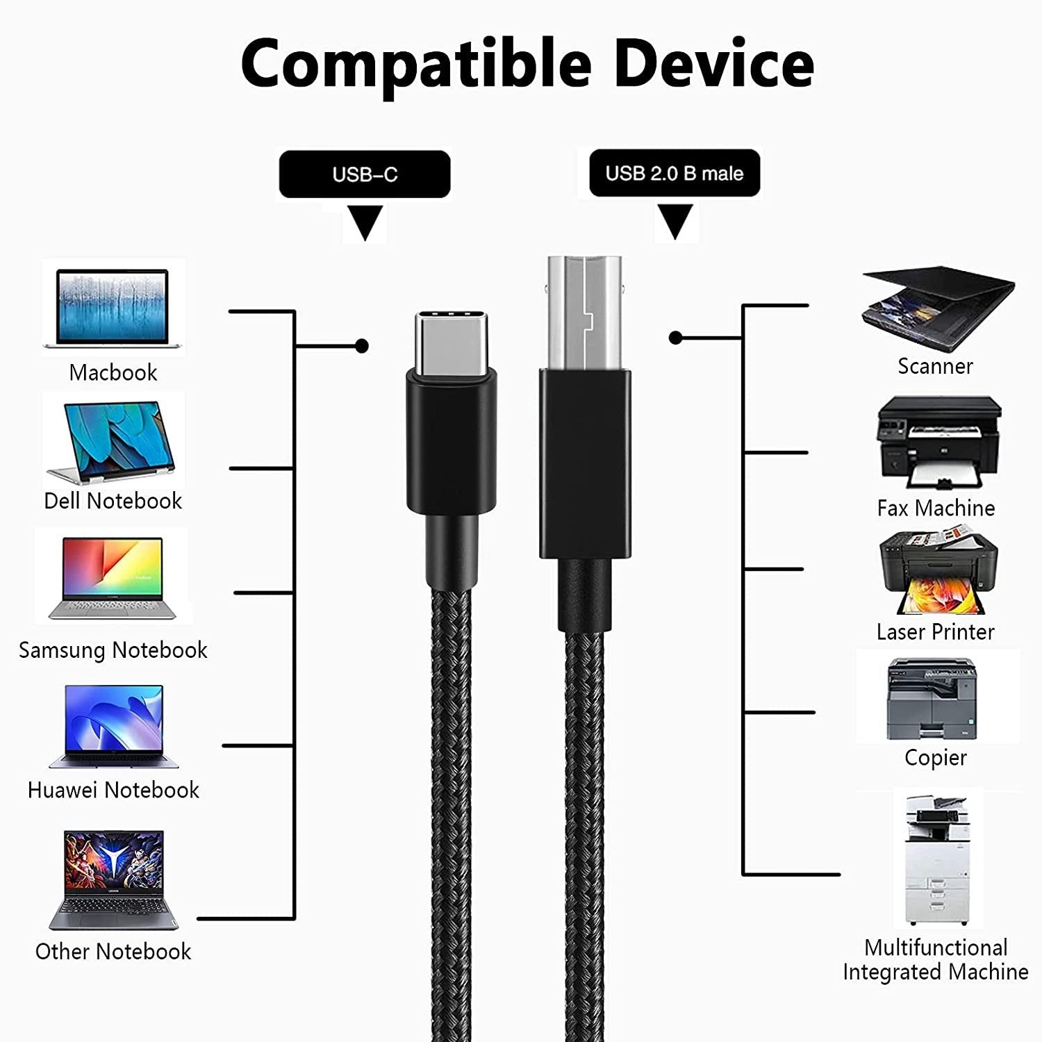 NÖRDIC USB-C 2.0 til USB 2.0 B datakabel 3m USB-printerkabel