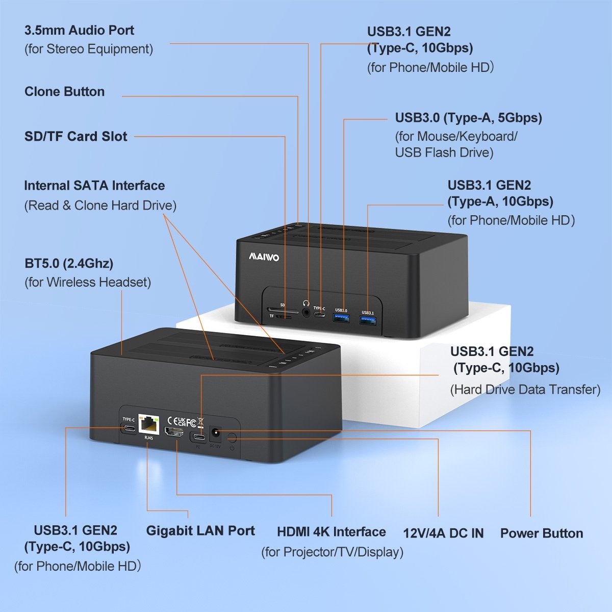 Maiwo HDD Dual dockingstation med klon 10Gbps HDMI 4K60Hz Giga Lan kortlæser SD og MicroSD USB HUB 2xUSB-A og 2xUSB-C Online salg