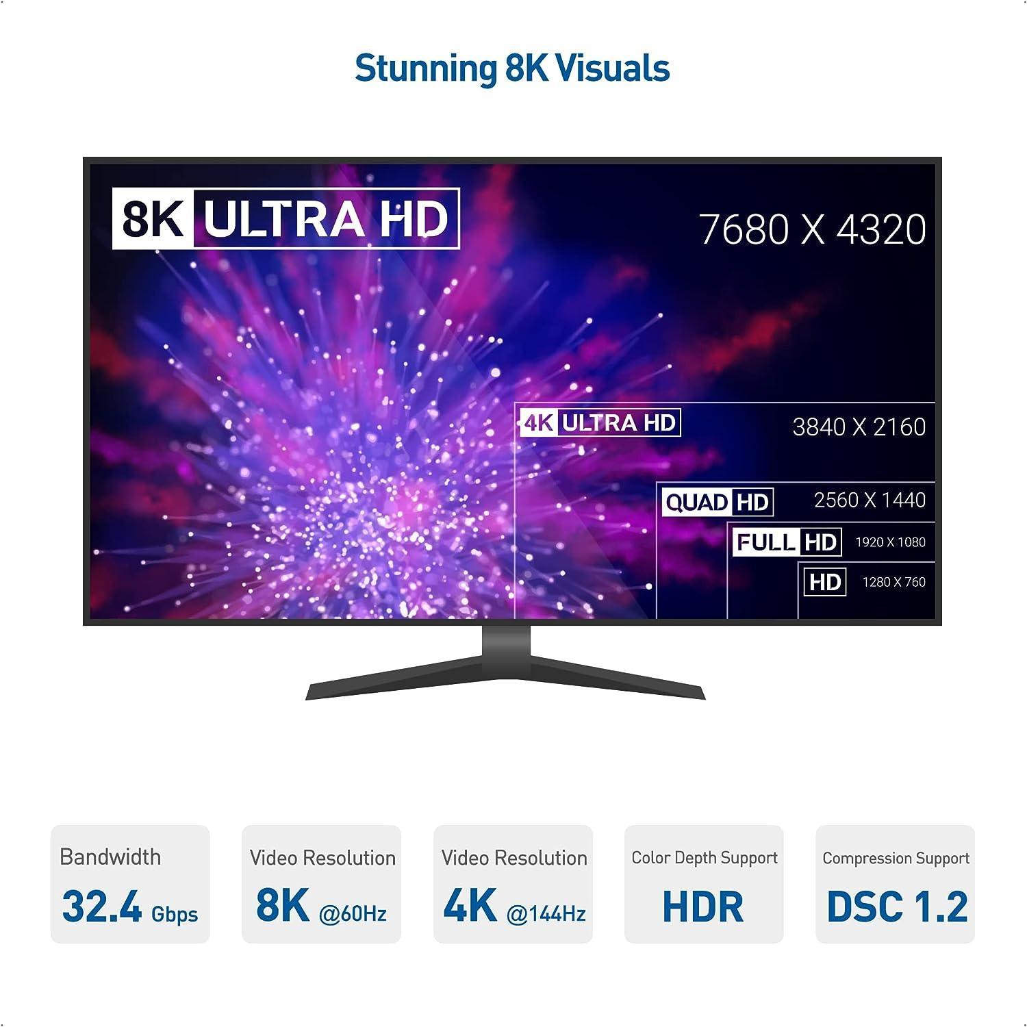 NÖRDIC Aktiv adapter Displayport 1.4 han til HDMI 8K60Hz hun