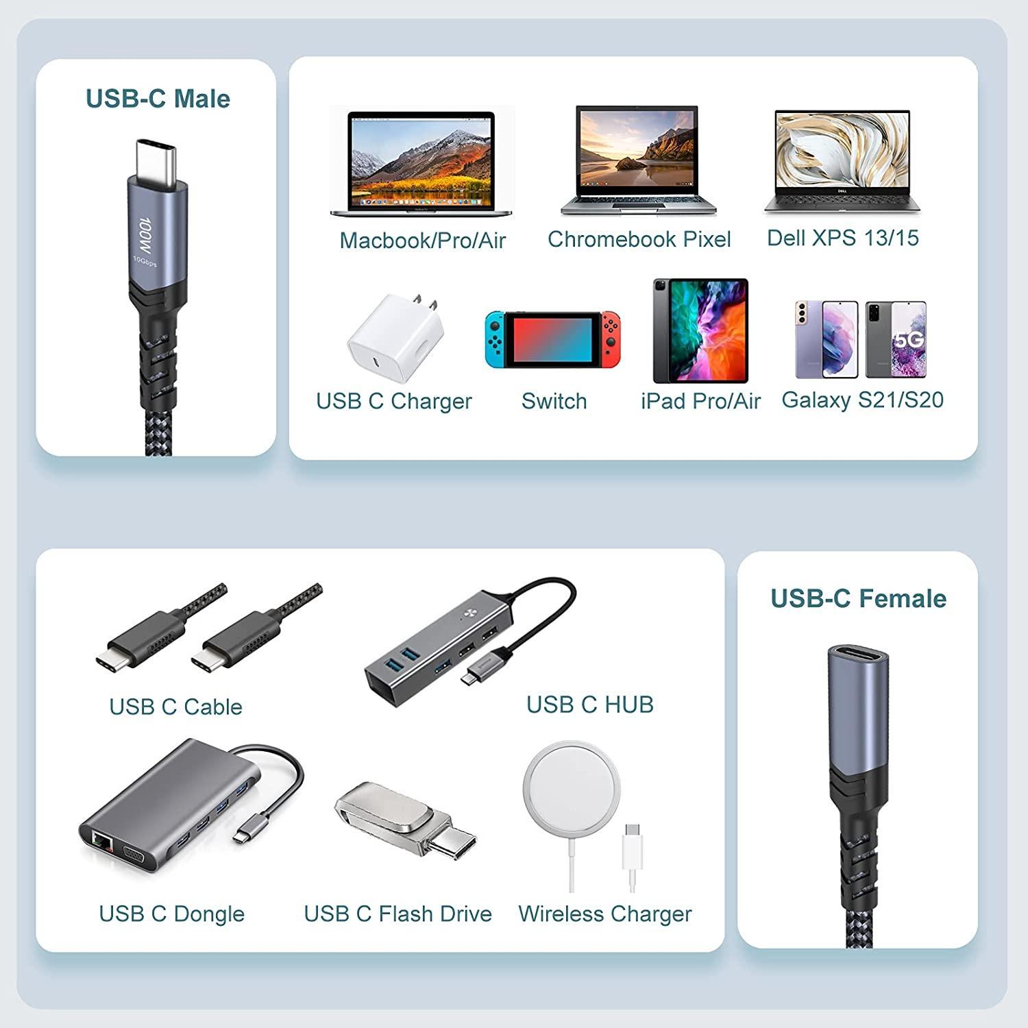 NÖRDIC 1m USB3.2 Gen2 USB-C forlængerkabel han til hun 10Gbps 5A 100W Thunderbolt3 Udsalg