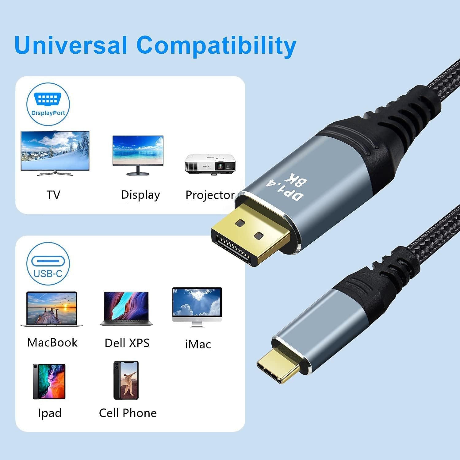 NÖRDIC 1m USBC til DP 1.4 kabel 8K30Hz 4K120Hz 32.4Gbps