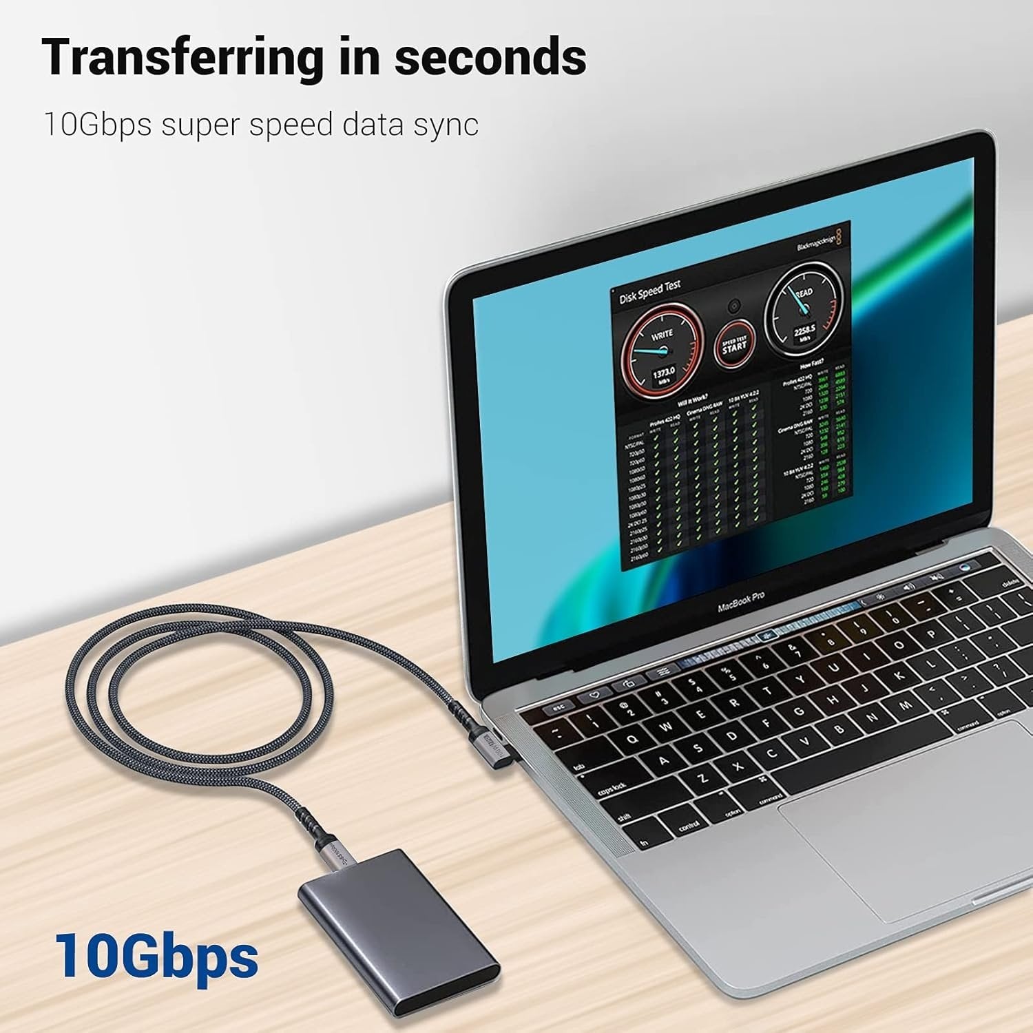 NÖRDIC 1,5m 10Gbps 5A strømforsyning PD100W med Emarker USB3.2 Gen2 USB-C til C kabel hurtig opladning