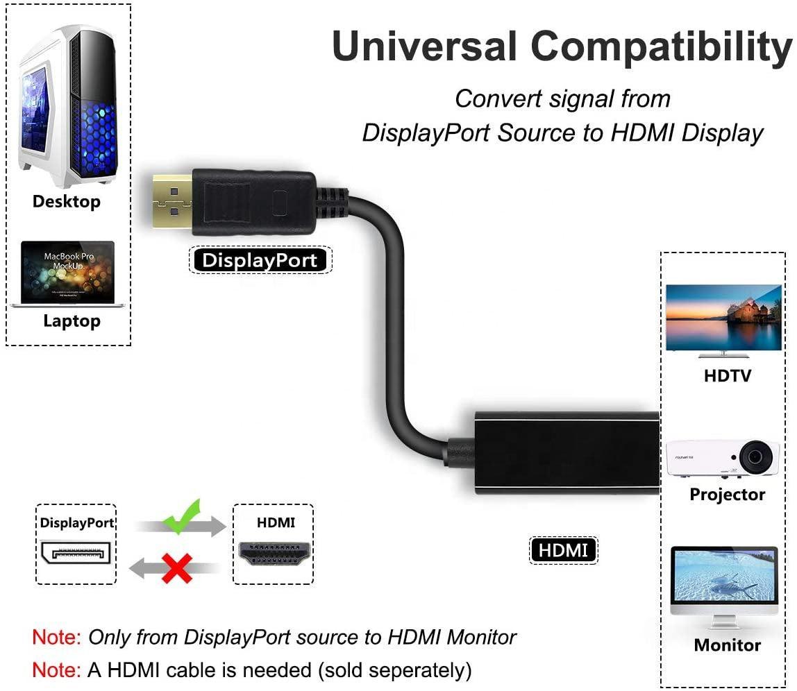 NÖRDIC Adapter DisplayPort 1.2 Mand til HDMI kvindelige 4K 30Hz Sort Rabat