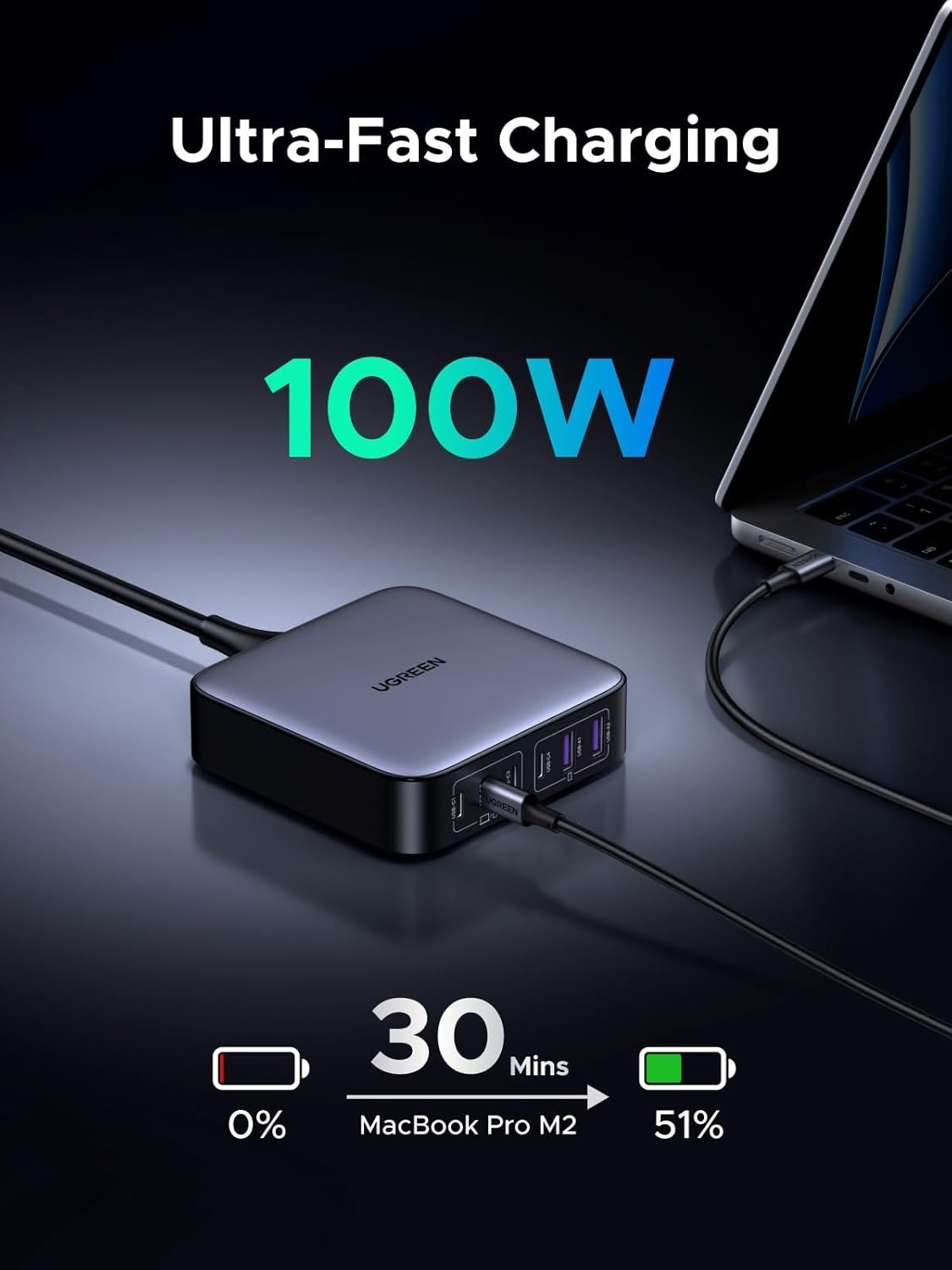 UGREEN 200W USB-C oplader, Nexode 6-Port GaN bordoplader