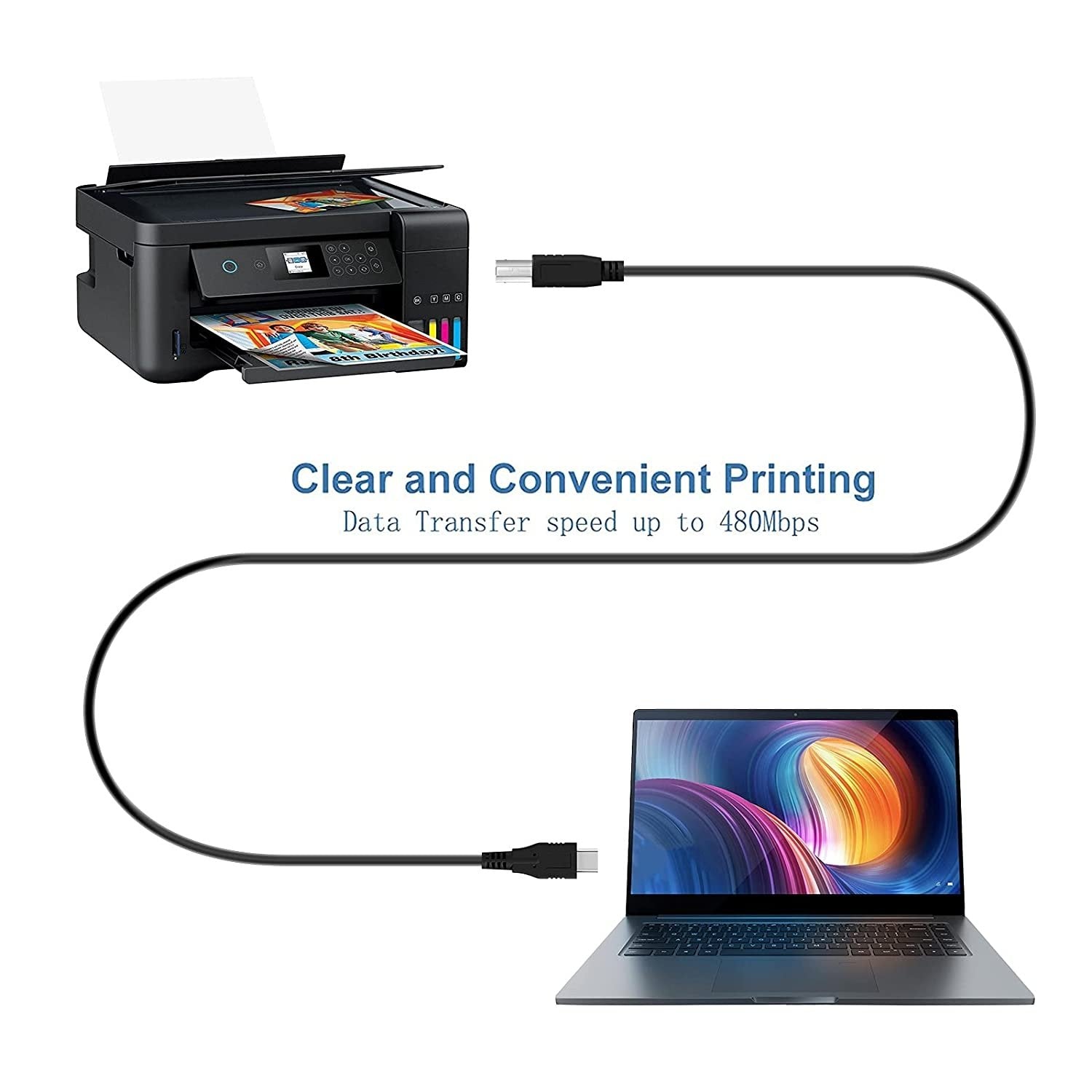 NÖRDIC USB 3.1 kabel USB C til USB B 5Gbps 2m USB printerkabel Mode
