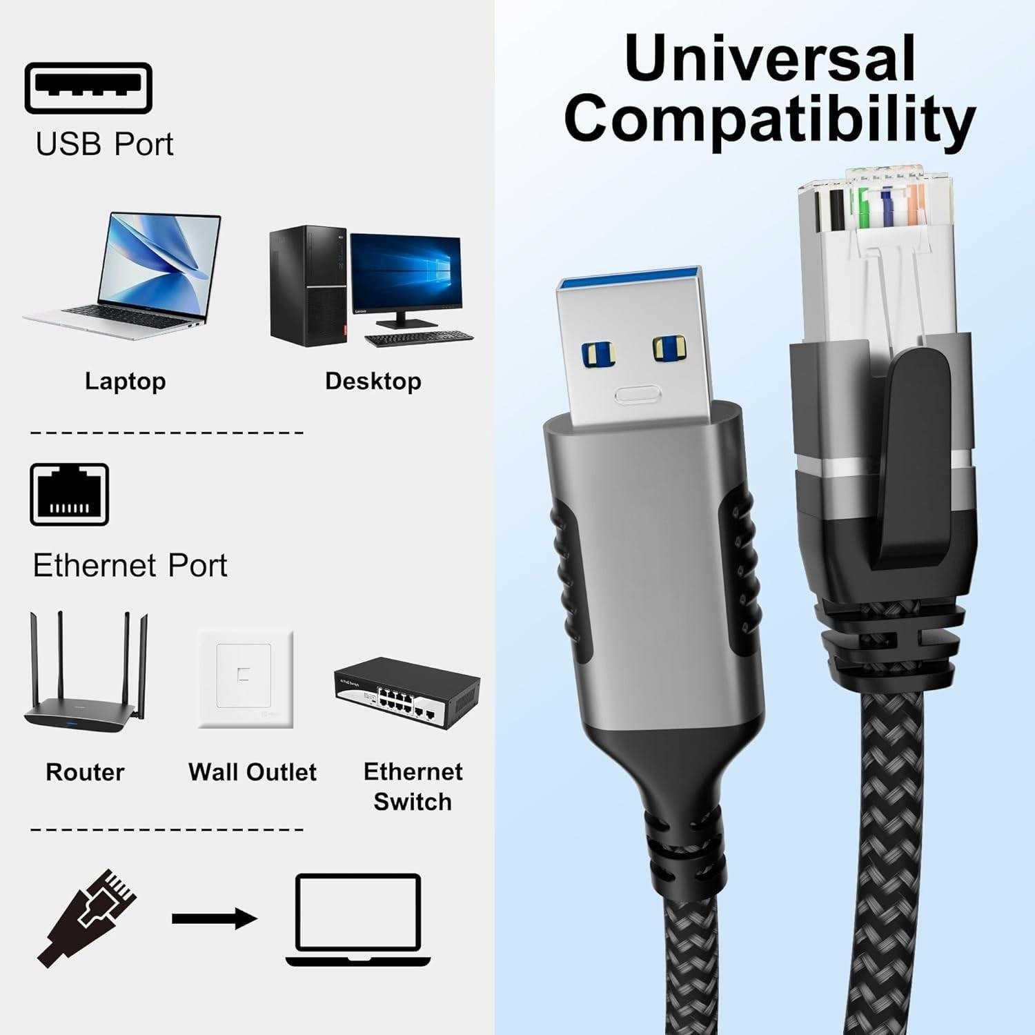 NÖRDIC 10m USB-A 3.1 til RJ45 1Gbps LAN Windows, MacOS, Linux, ChromeOS Mode