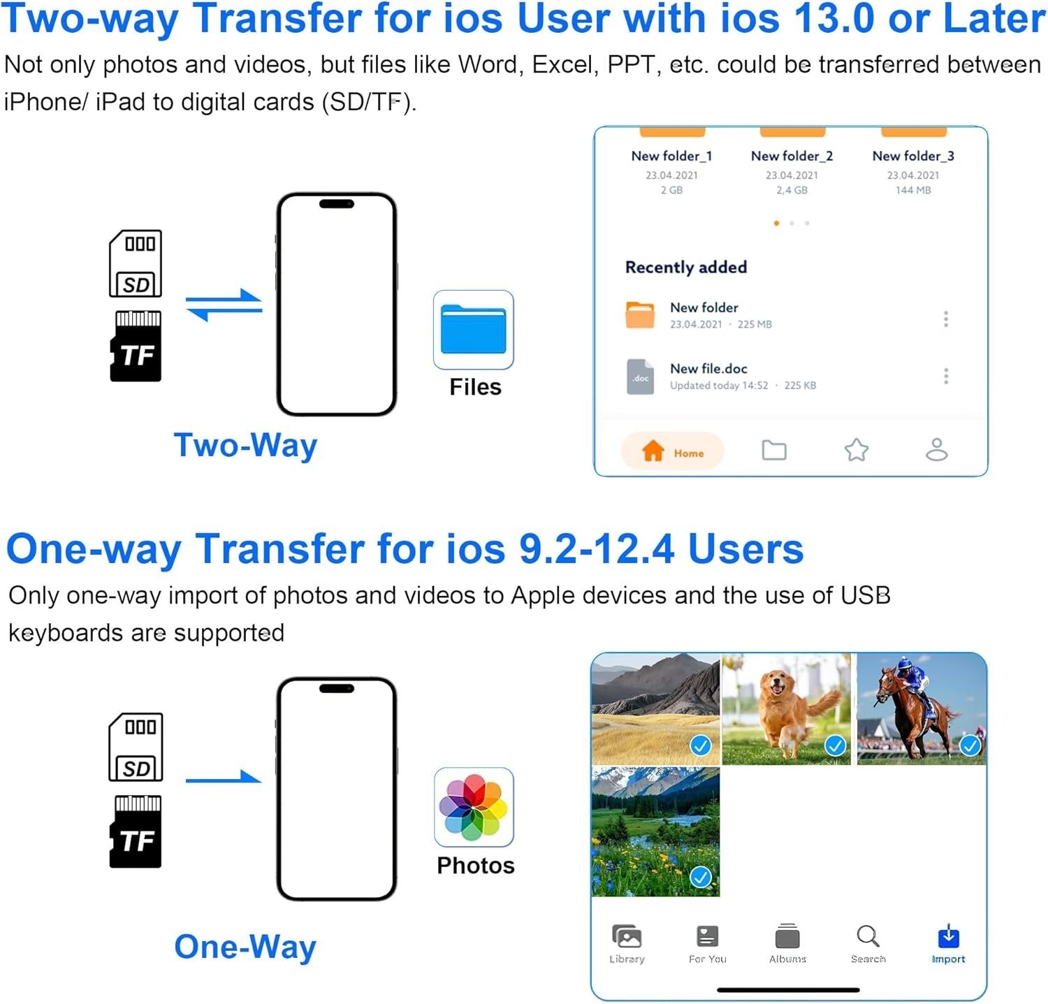 NÖRDIC USB-C kortlæser 2 slot SD, MicroSD 1xUSB-A 1xUSB-C UHS-I