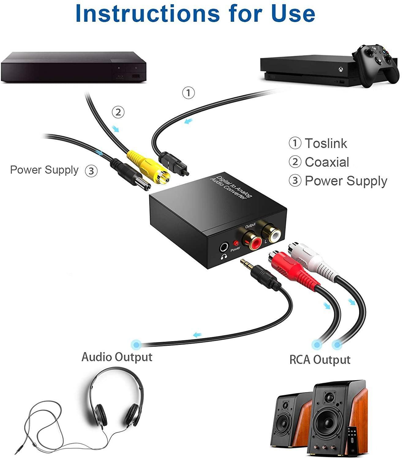 NÖRDIC 192KHz digital til analog audio konverter, Toslink og Coaxial til RCA L / R og 3.5mm AUX D / A konverter