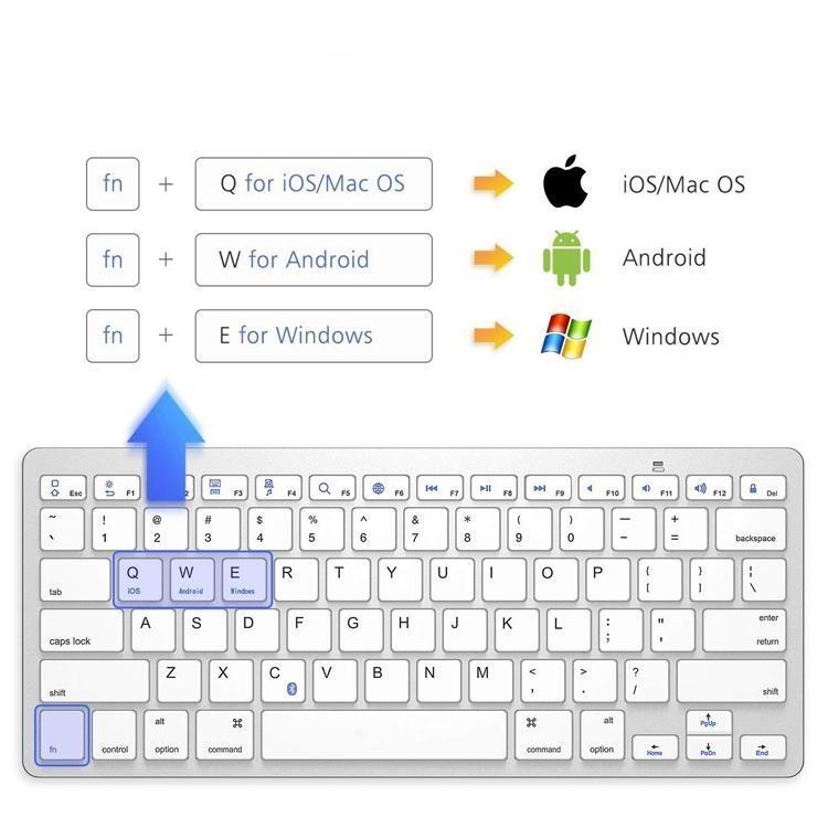 NÖRDIC Bluetooth Keyboard 78 taster amerikansk layout Rabat