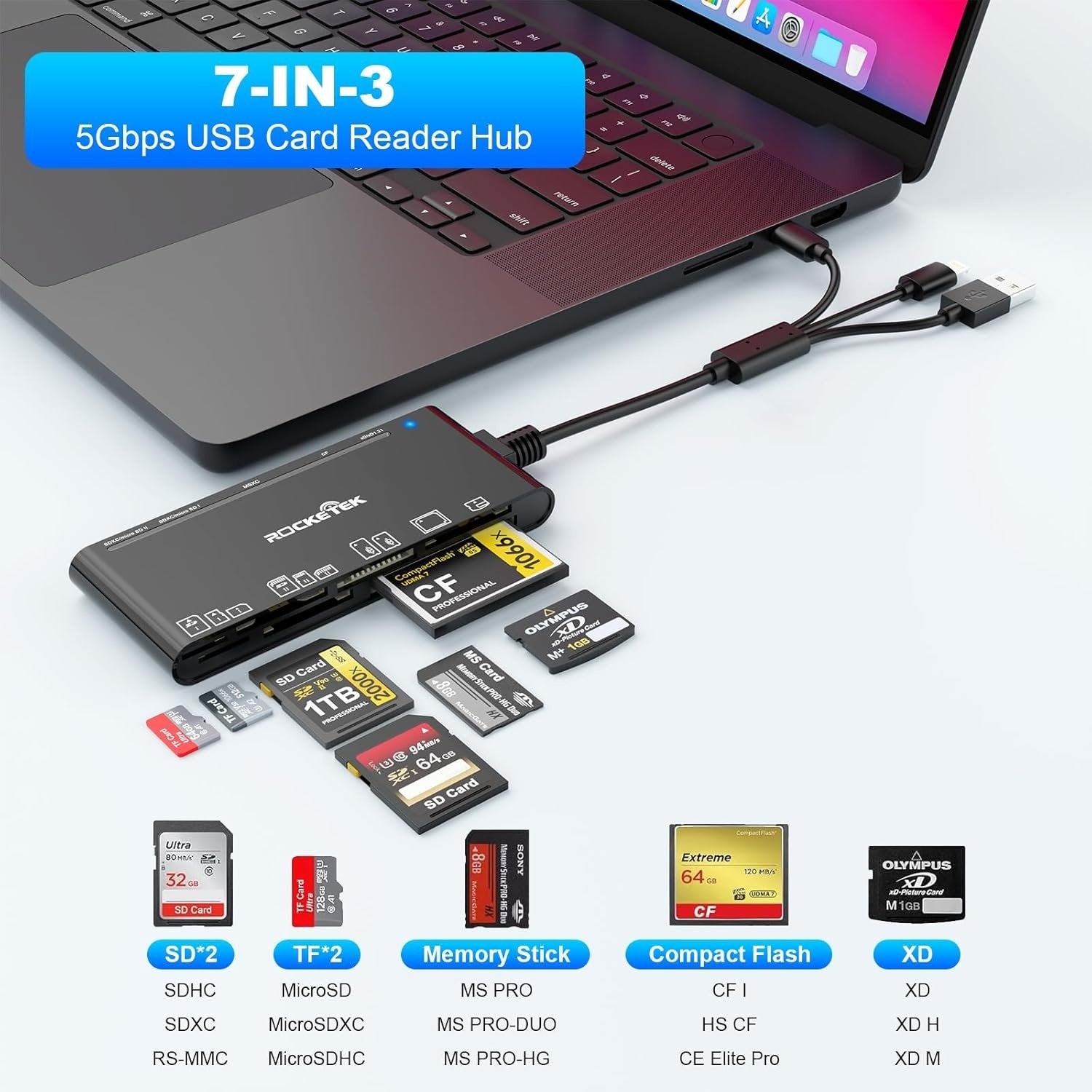 NÖRDIC USB-A, USB-C, Lightning USB3.0 Multi-kortlæser 7 Slot 1xCF, 2xSD, 2xMicroSD, 1xMS, 1xXD UHS-I