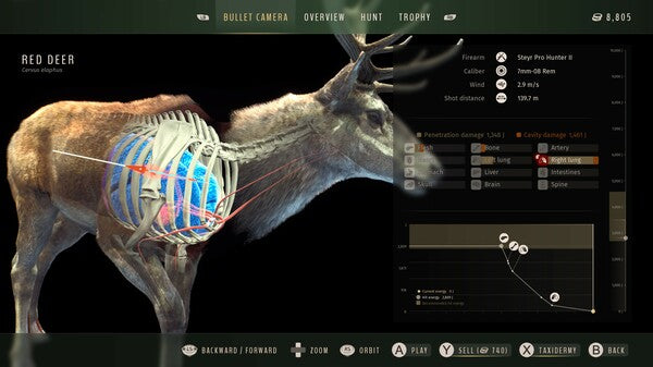 Way of the Hunter Online nu