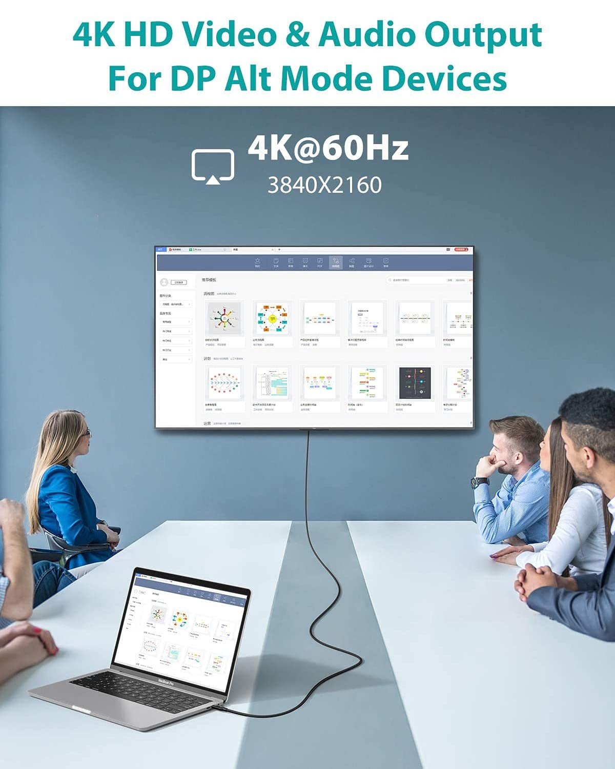 NÖRDIC 2m USB3.2 Gen2 SuperSpeed USB 10Gbps USB-C til C nylonflettet kabel med strømforsyning 100W, 4K60Hz video og Emarker