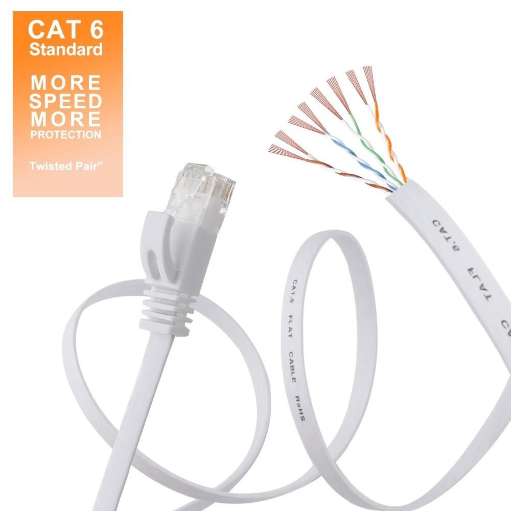 NÖRDIC Cat6 U / UTP fladt netværkskabel 10m 250MHz båndbredde og 10Gbps transmissionshastighed hvid Hot på udsalg