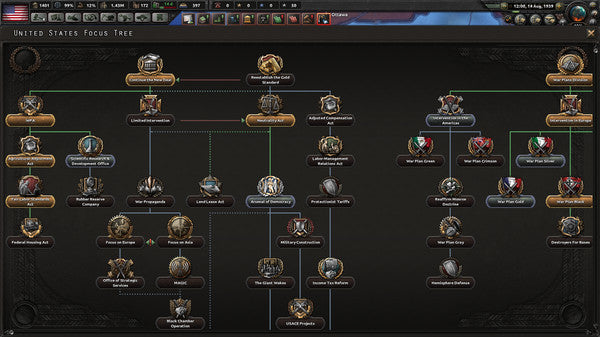 Hearts of Iron IV - No Step Back