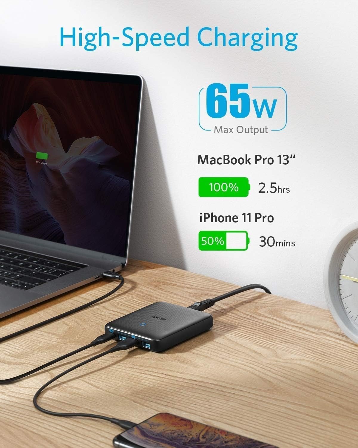 Anker PowerPort Atom III Slim GaN Væglader, 3XUSB-A 1XUSB-C porte 65W maks, 4-porte, PIQ 3.0, til laptops, tablets og smartphones