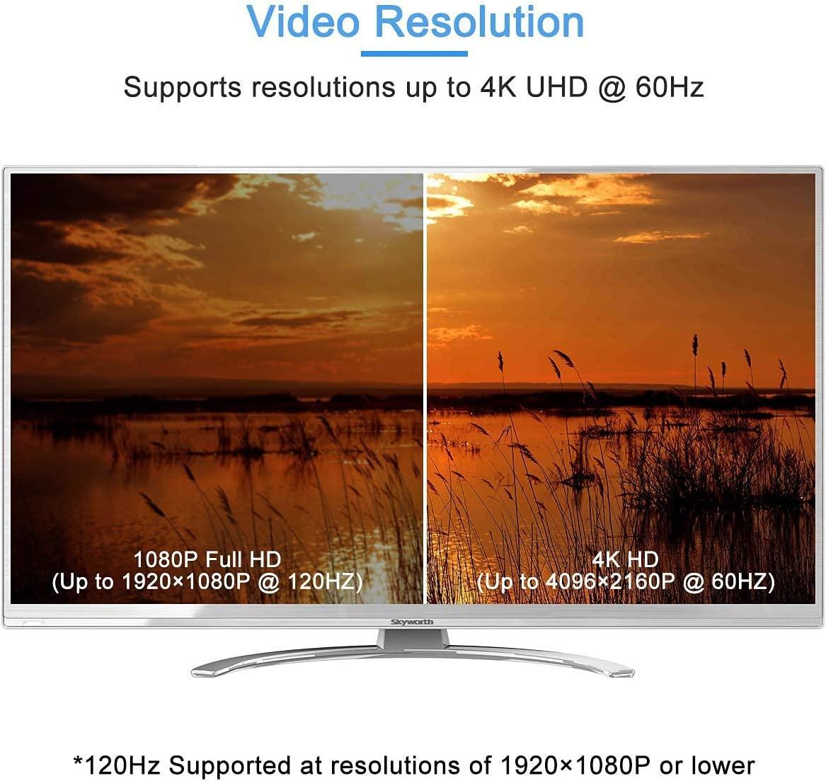 NÖRDIC Aktiv adapter Displayport1.2 han til HDMI1.4b hun 4K 60Hz Eyefinity sort Online