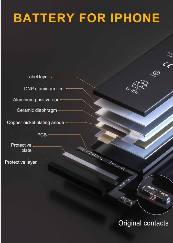 NÖRDIC batteri til iPhone 8Plus med værktøjssæt og batteri 7delar tape 2691mAh Hot på udsalg