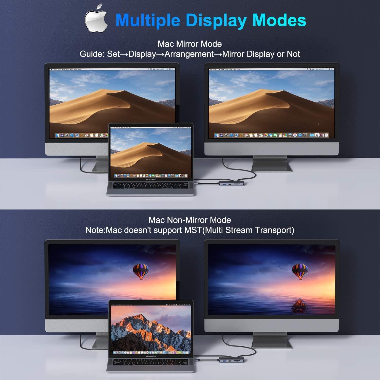 NÖRDIC 1 til 12 USB-C dockingstation med to skærme 1xHDMI 1xDP 2xUSB-C 4xUSB-A 1xPD100W 1xRJ45 1xSD 1xMicroSD slot til Kensington lås Thunderbolt 4