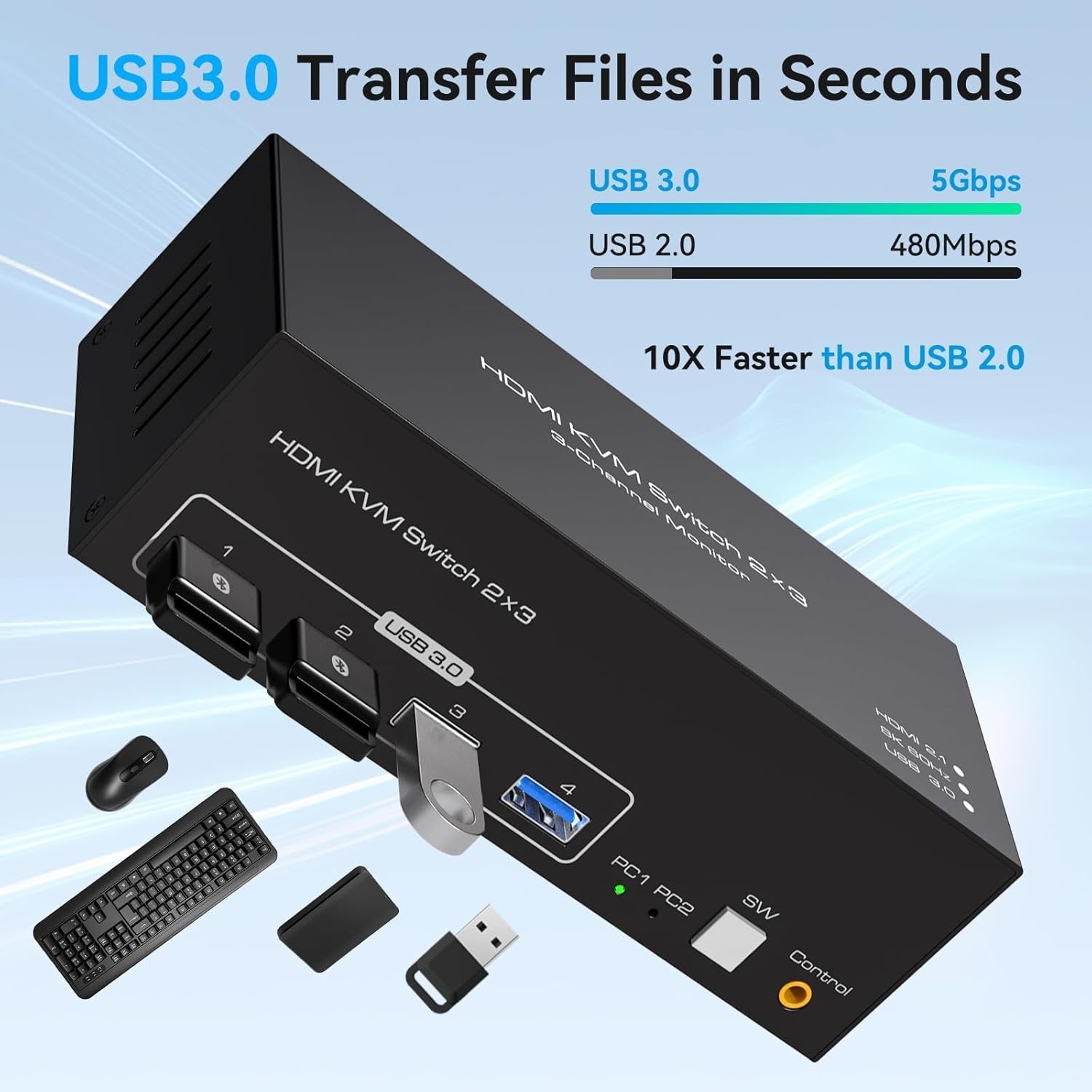NÖRDIC HDMI 2.1 KVM-switch 2 computere 3 skærme 8K60Hz 4K144Hz Triple skærm 4 USB 3.0 til 2 PC deler 3 skærme