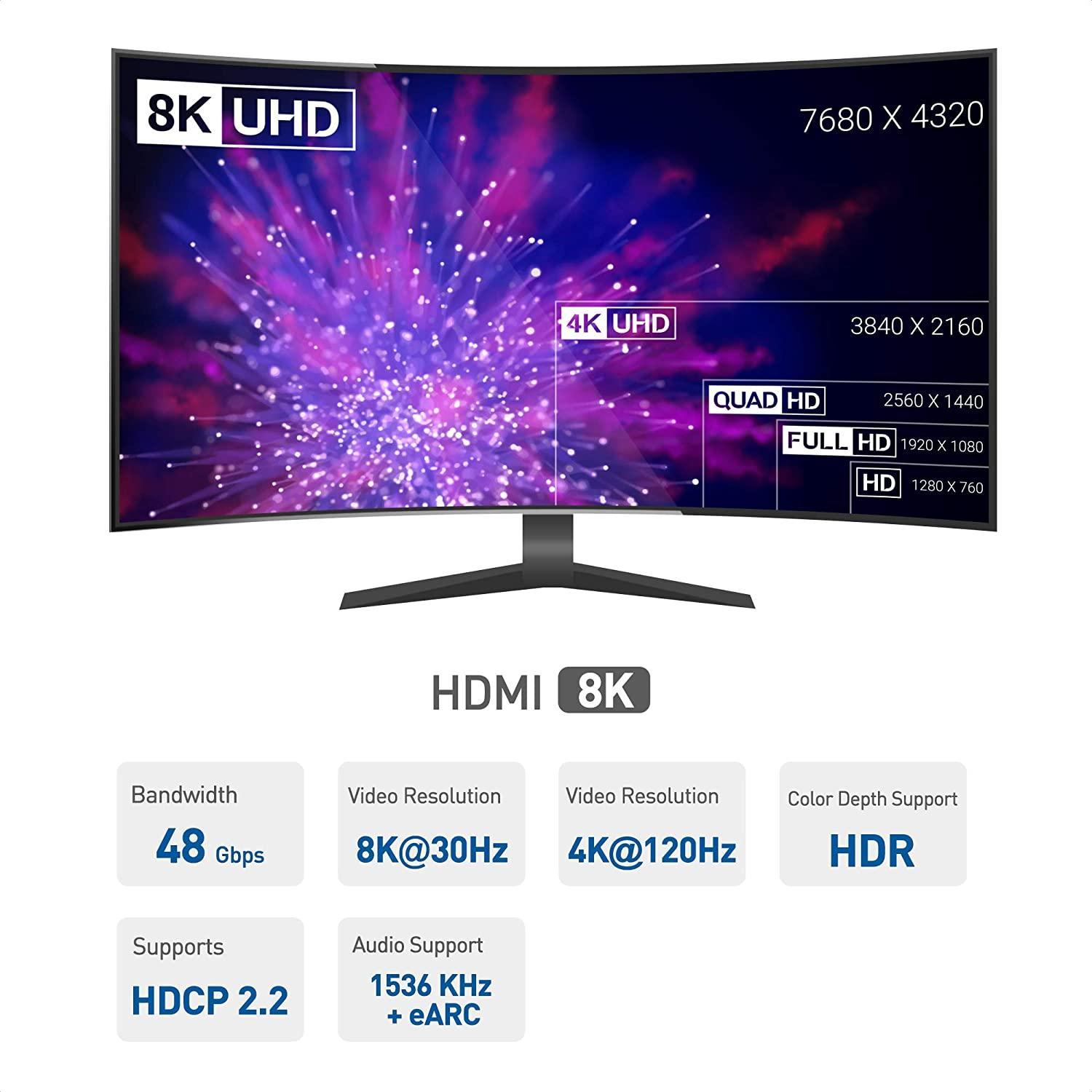 NÖRDIC 3m kabel USB-C til HDMI 2.1 8K30Hz 4K120Hz 48Gbps HDR Kompatibel med Thunderbolt 3 og 4 Hot på udsalg