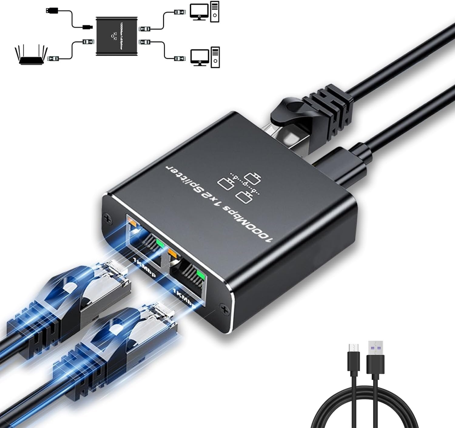 nordic-rj45-splitter-1-to-2-ethernet-giga-1000mbps-networking_0.jpg NÖRDIC RJ45 Splitter 1 to 2 Ethernet Giga 1000Mbps Networking