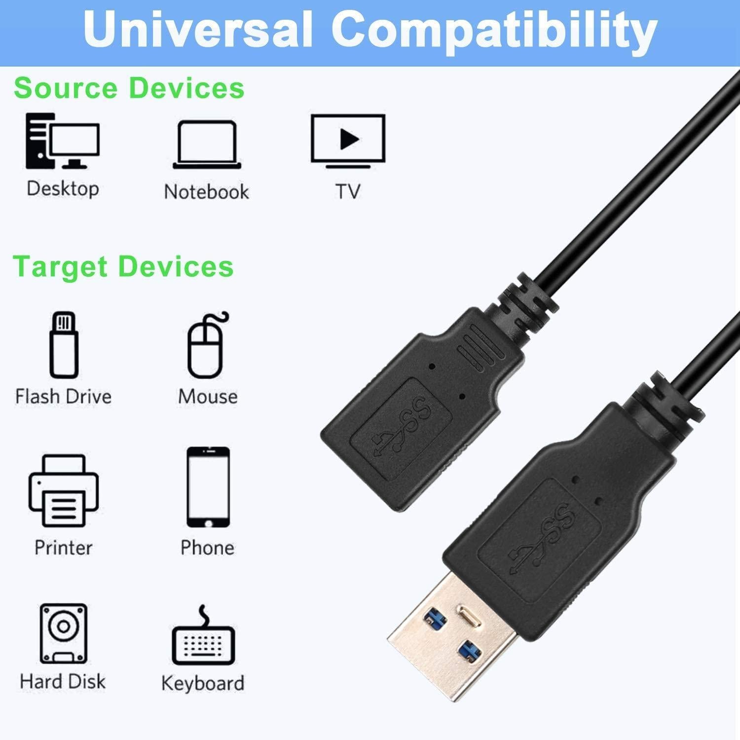 nordic-usb-2-0-forlaengerkabel-usb-a-han-til-usb-a-slibe-1m-480mbps_2.jpg NÖRDIC USB 2.0 forlængerkabel USB A han til USB A slibe 1m 480Mbps