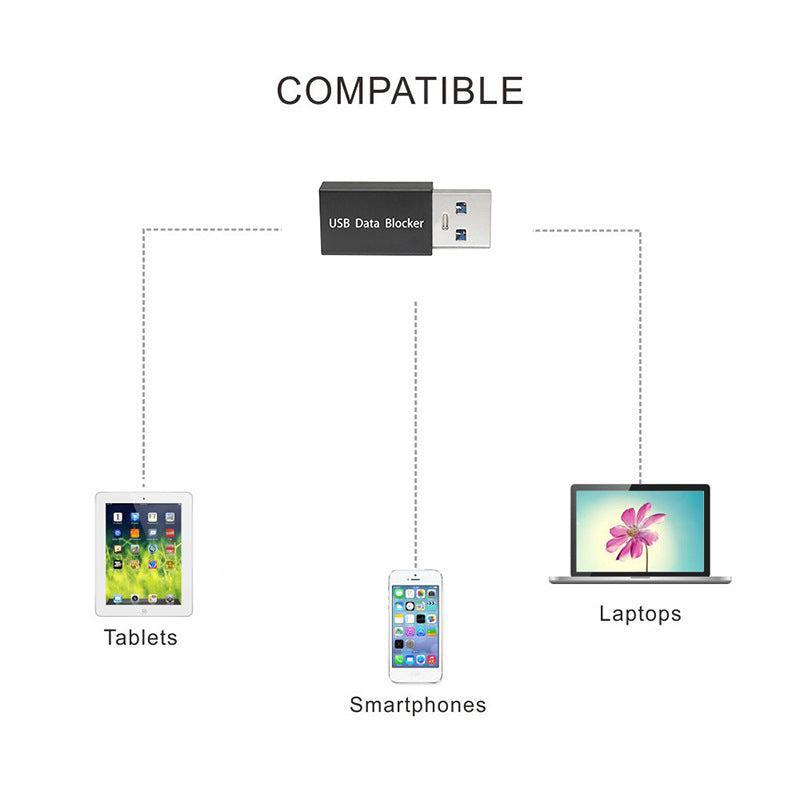 NÖRDIC USB-A til A datablokeringsadapter 5V2A 10W Online