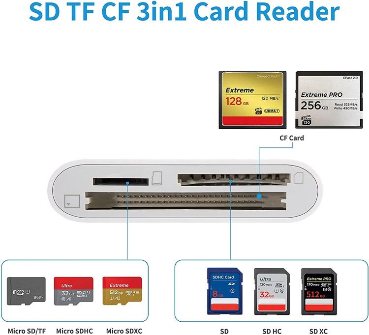 NÖRDIC USB-C kortlæser 3 slot CF, SD, MicroSD UHS-I Online
