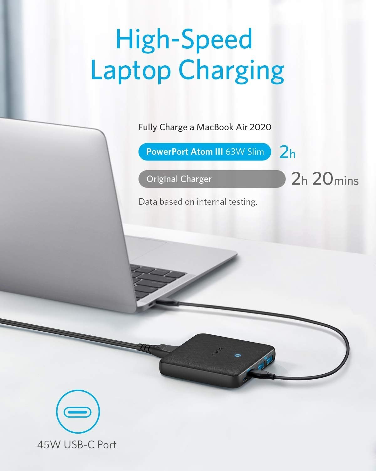 Anker PowerPort Atom III Slim væglader, Dobbelt USB-C-porte og Dobbelt USB-A-porte (65W Maks), PIQ 3.0, GaN-materiale. Mode