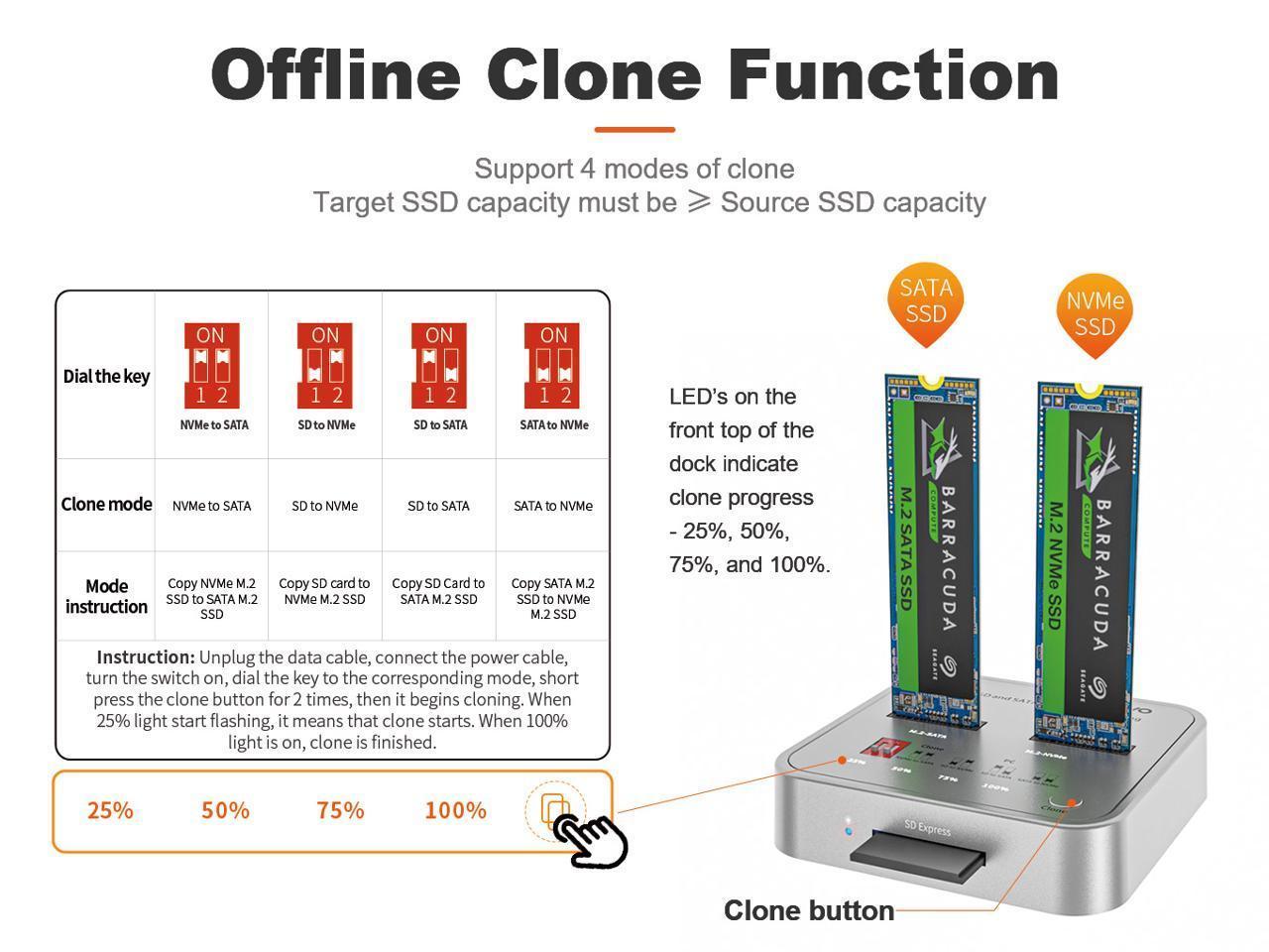 Maiwo K3016CL dockingstation til disk kloning SATA og NVMe SSD 1: 1 10 Gbps M-Key og Key B + M SD Express-kortlæser på udsalg