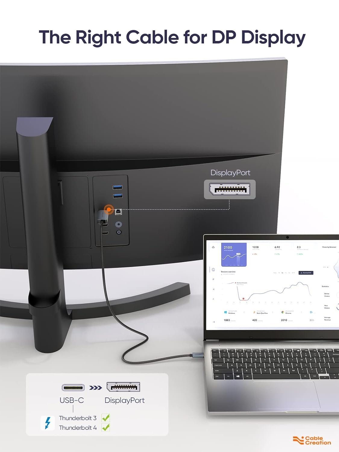 NÖRDIC 0,5 m USBC til DisplayPort kabel UHD 4K 60Hz DP 1.2 21,6Gbps HDCP Alt måde over USB C Aluminium kontakter Space Gray Mode