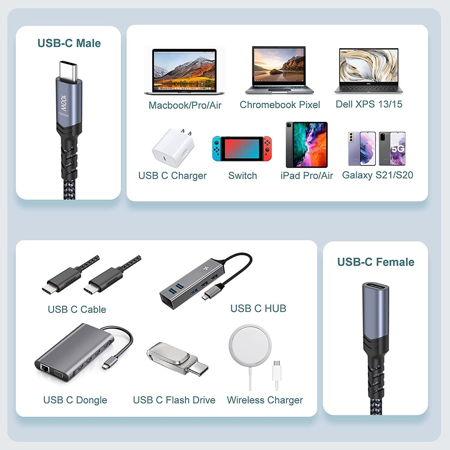 NÖRDIC USB 4 forlængerkabel 25cm 40Gbps 240W 4K80Hz Rabat